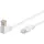 goobay 94164 / Ethernet Kabel, U/UTP weiß; 2 m