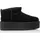 UGG Australia UGG Classic Platform, 1135092BLK - Schwarz, 42 EU 42 EU