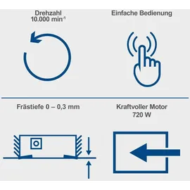 SCHEPPACH Lackfräse LFR720 720W 0–0,3mm