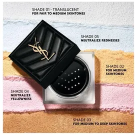 YVES SAINT LAURENT All Hours Hyper Blur 10 g