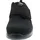 Jomos STARTER II Herren Schwarz 47