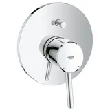 Grohe Concetto Thermostatregler (19346001)