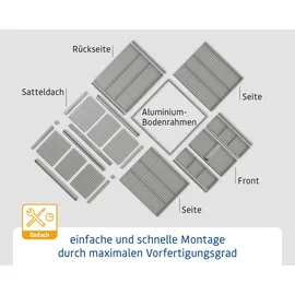 EcoStar Trend-S Typ 1 2,38 x 1,07 m graualuminium Einzeltür