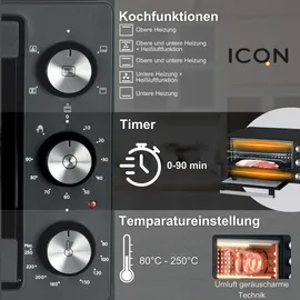 ICQN Minibackofen 20L, Pizza-Backofen, Ober-/Unterhitze mit Umluft-Funktion, 5 Grill-Funktion, 90 Min. Timer, 1500 W, Mini Oven, 80°-240°C, Backblech/Grill/Krümelblech und Blechhalter, Schwarz