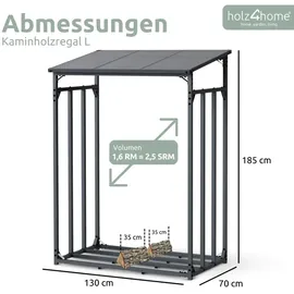 holz4home® Kaminholzunterstand Metall L (1.6RM 2.5SRM)