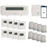 eQ-3 - homematic Homematic IP Smart Home Fußbodenheizung motorisch Set für 5 Zimmer