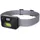 Philips Kong Lighting COB LED IPX4