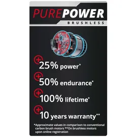 Einhell TP-CD 18/60 Li BL ohne Akku