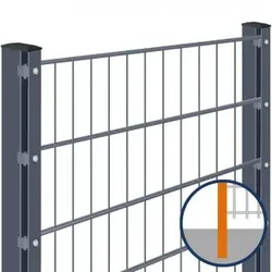 Doppelstabmattenzaun zum Einbetonieren Rundum-sorglos-Paket Anthrazit Komplettset, Abdeckleiste, 1430 mm,15 m,8/6/8 mm,gerade
