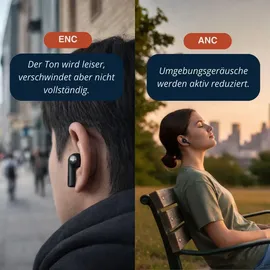 Grundig In Ear Ohrhörer Schwarz