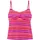 s.Oliver Bügel-Tankini-Top Damen Pink 44 Cup B