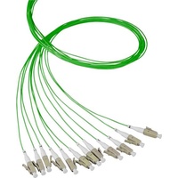 EFB-Elektronik EFB Elektronik O3686.2 Glasfaserkabel 2 m), Pigtail OM4