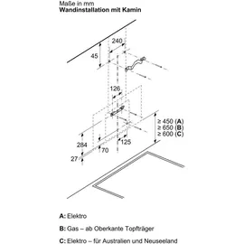 Neff D65IFN1S0 Wand-Dunstabzugshaube