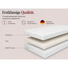 marpur Latexmatratze, Weiß, Textil, H3, 120x200 cm, Oeko-Tex® Standard 100, Schlafzimmer, Matratzen Shop, Matratzen