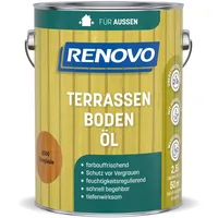 Renovo Terrassenboden Öl braun 2,5 l