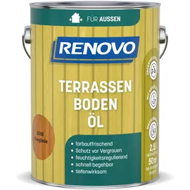 Renovo Terrassenboden Öl braun 2,5 l