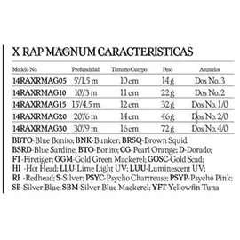 Rapala Countdown Magnum 22 Rh, Red Hot, 22 cm / 100 g