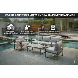 Jet-Line Kreta II Lounge-Set Anthrazit