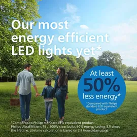 Philips LED-Lampe 40W E27 2700 K warmweiß (00225557)