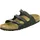 Birkenstock Florida SFB BF Black in schwarz 41