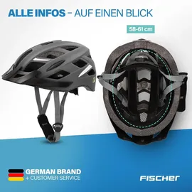Fischer Urban Levin 58-61 cm black