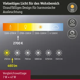 Paulmann LED Reflektor 287.52 7W GU10 warmweiß