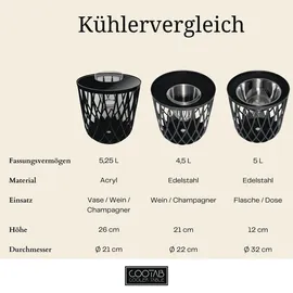 cootab cooler table Beistelltisch mit Acryl-Weinkühler