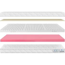 TULENA NOX 80 x 200 cm H4/H5