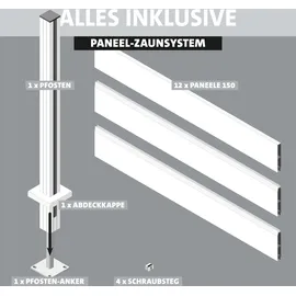 Ambiente Home Anbauzaun Paneel 150 124,2 x 180 cm Grau/Aluminium