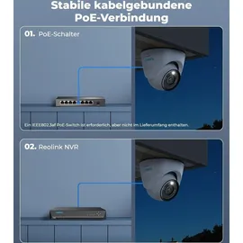 Reolink 12MP PoE Dome Kamera Ultra HD Personen-/Autoerkennung, 6K farbiger Nachtsicht, 2-Wege-Audio