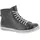 Andrea Conti Damen High Top Sneaker Schnürer Leder dynamisch 0341500, Schwarz 39
