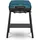 Enders Camping Gasgrill Explorer II Pro