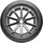 LANVIGATOR Catchfors A/S 225/45 R18 95W XL