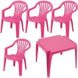 PROGARDEN Kindermonoblock Set pink,