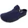 Westland Cadenet 05 Blau 43