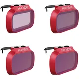 PGYTECH Filter pink für DJI Mavic Mini