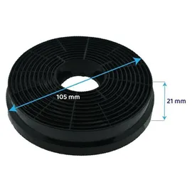 PKM CF130 Kohlefilter