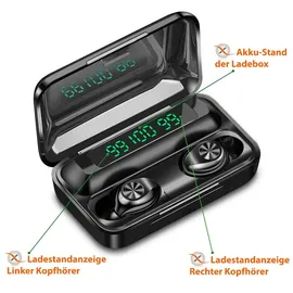 UC-Express® Bluetooth InEar Ohrhörer 11734 Schwarz