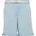 Shorts Blau 34