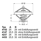 Wahler Thermostat, Kühlmittel