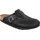 Birkenstock Boston Nubukleder geölt schmal schwarz 45