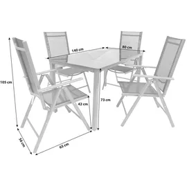 VCM Alu Sitzgruppe 5-tlg. anthrazit