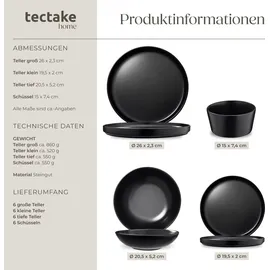 Tectake Küchenstarterset Topf-Set 41-tlg. Töpfe + Geschirr