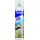 Holmenkol Shoe Proof Imprägnierspray 250 ml
