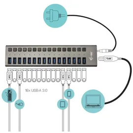 iTEC i-tec USB 3.0 Charging HUB 16 port + Power Adapter 90 W