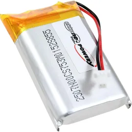 Powery Akku für Fodsports M1S Pro Headset,
