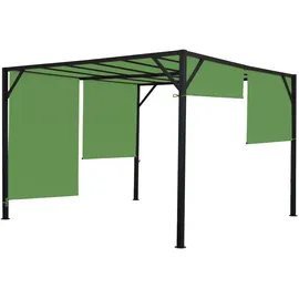 Mendler Pergola Baia 3,05 x 4 m Grün