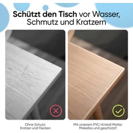 Björn&Schiller Tischdecke Transparent 90 x 160 cm Weiß