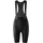 Gonso Essential Bib Kit W, Schwarz
