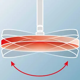 Schulte Duschmaster Rain D9641 Kopfbrause Eckig mit Thermostat chrom